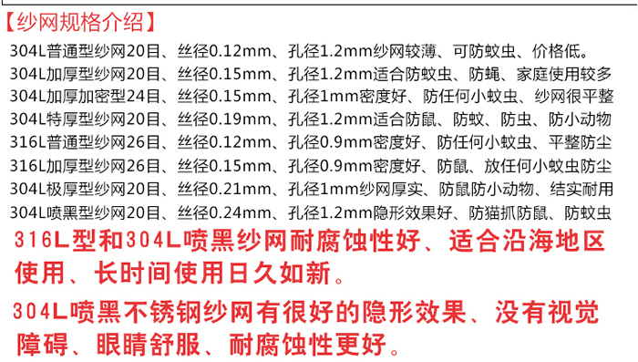 防蚊蟲(chóng)304不銹鋼紗窗網(wǎng)